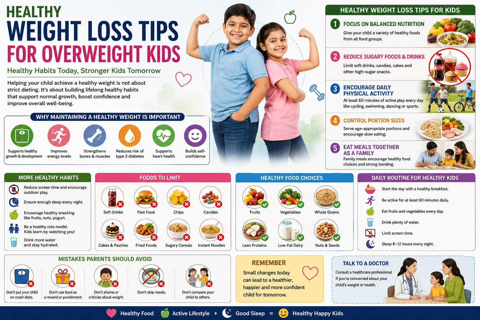 Healthy Weight Loss Tips for Overweight Kids