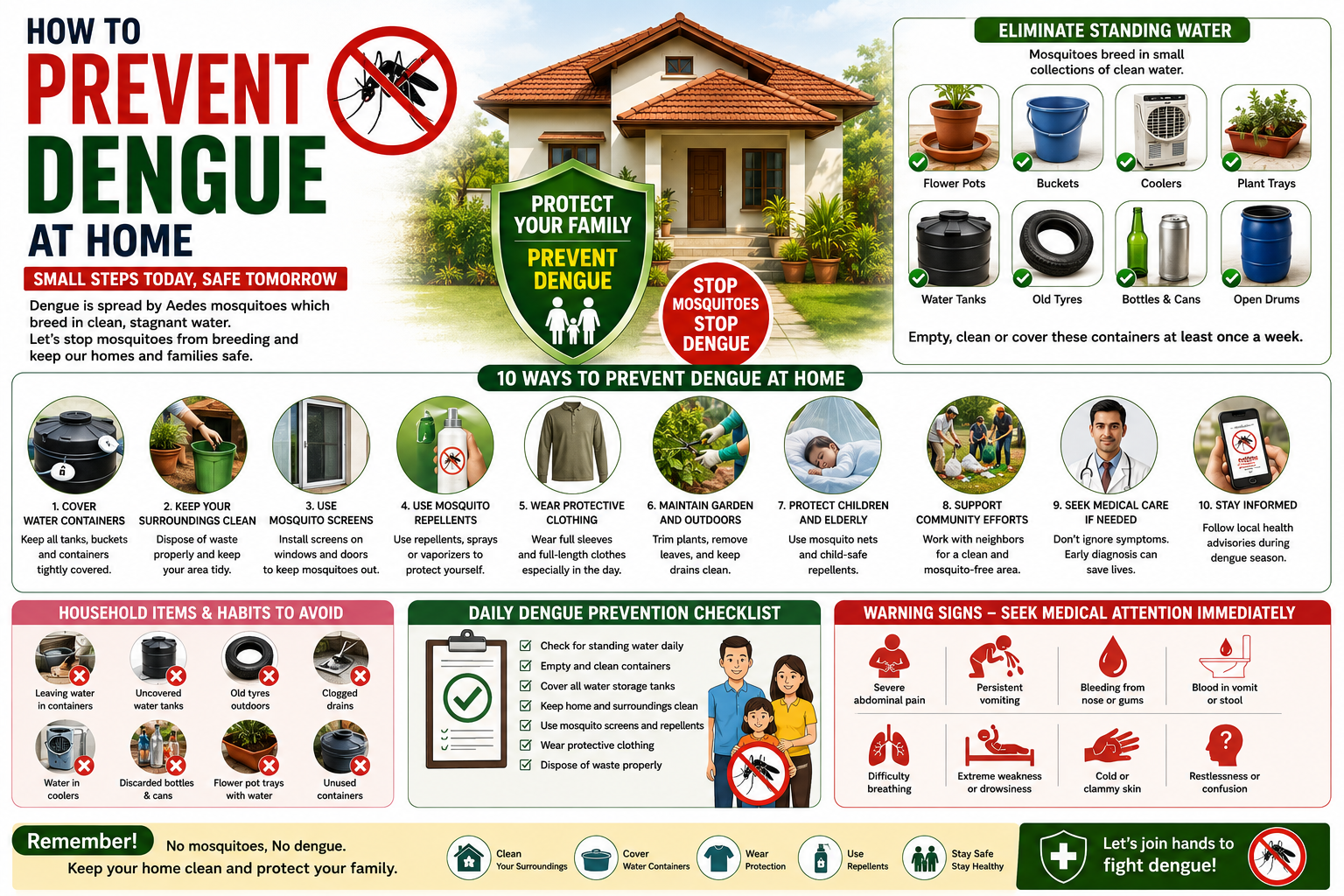 How to Prevent Dengue at Home