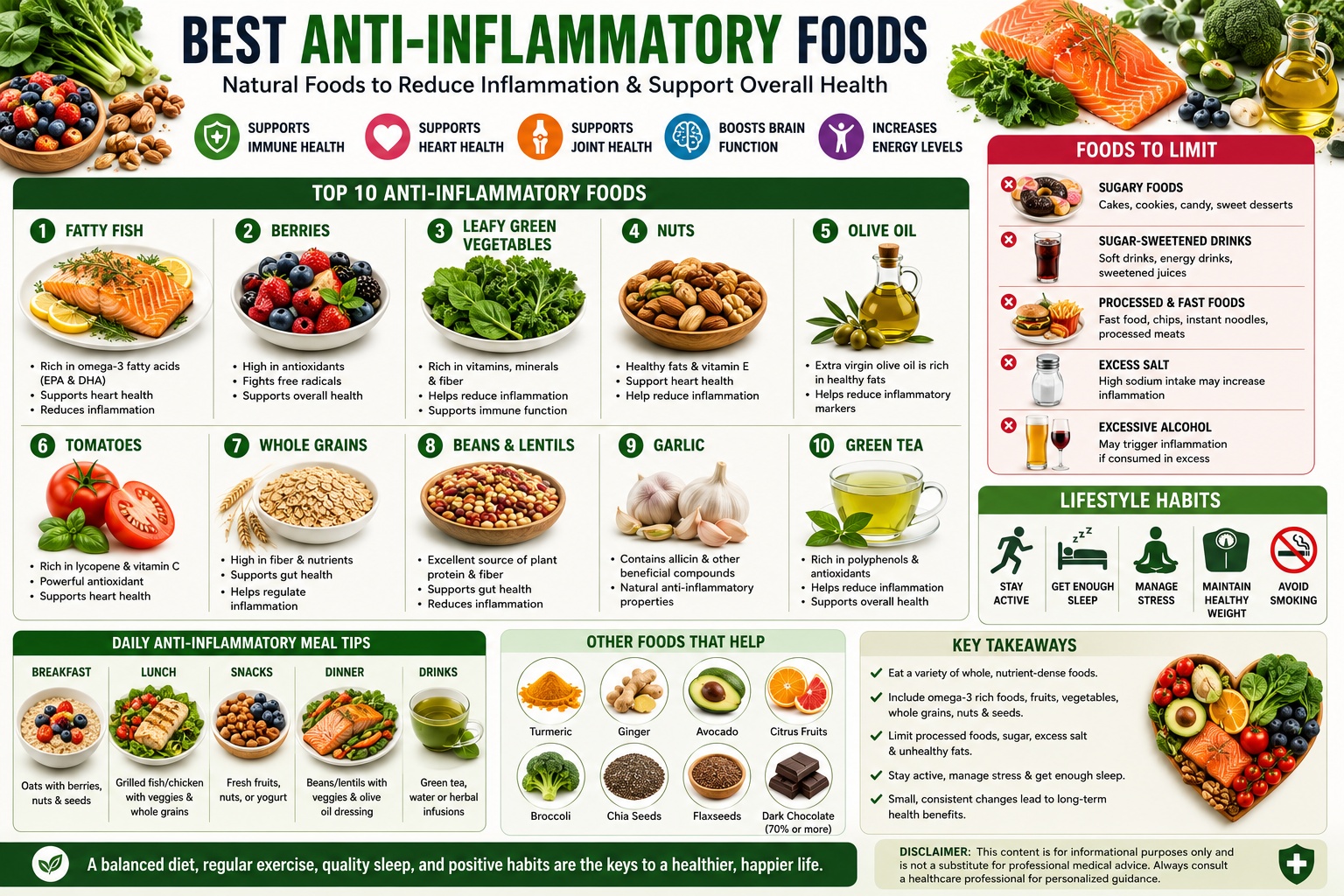 Best Anti-Inflammatory Foods